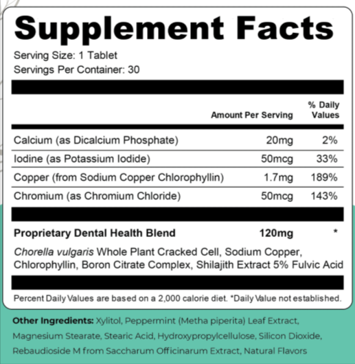 Denticore Supplement facts
