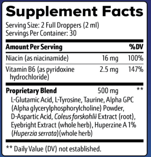Eye Fortin Supplement facts