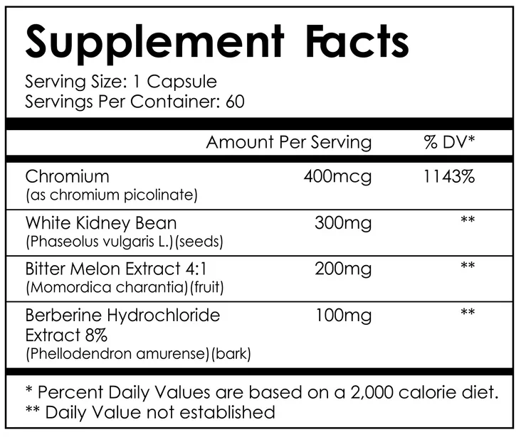 amyl-guard-supplements fact