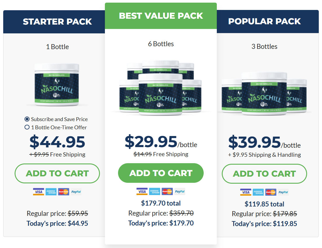 nasochill price details